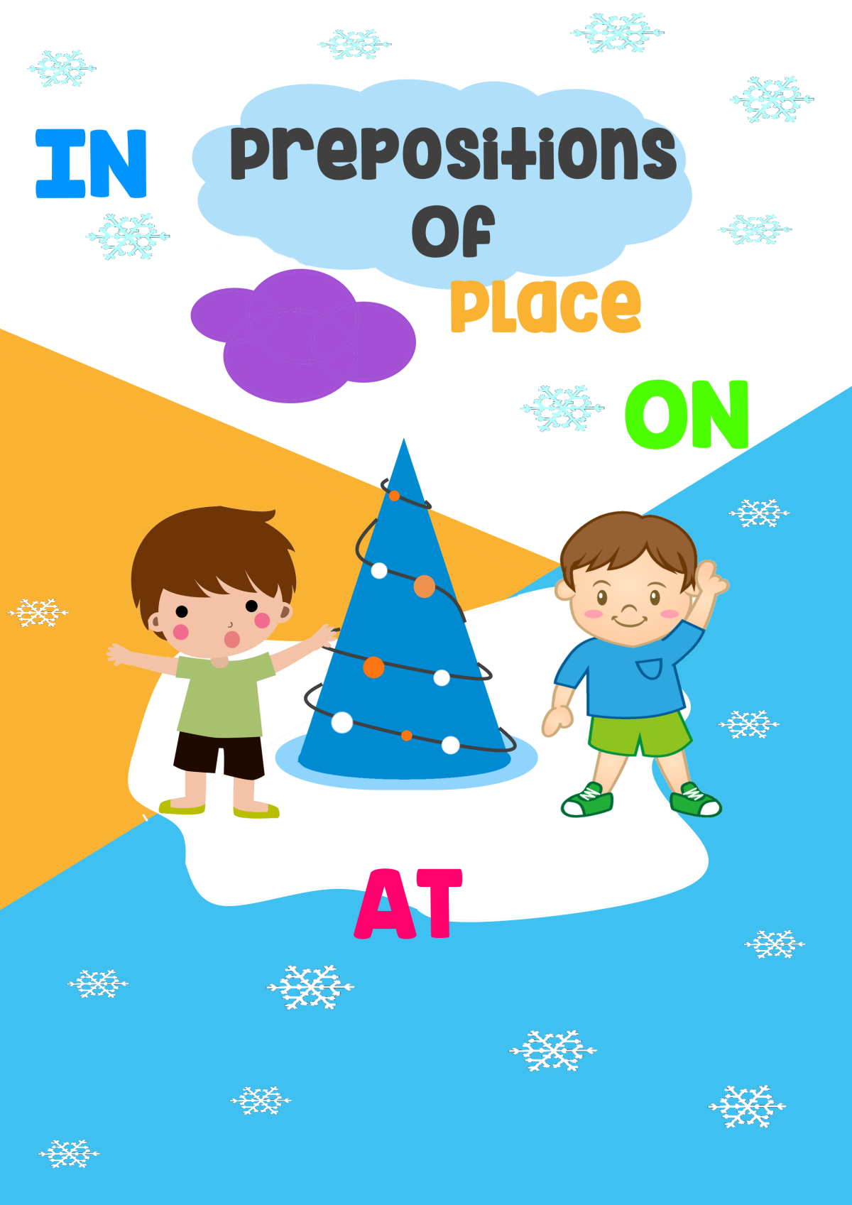 Preposition Of Place In On At 